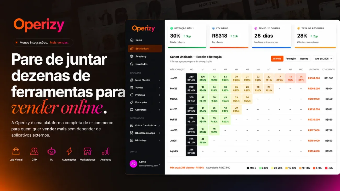 Produto real teste